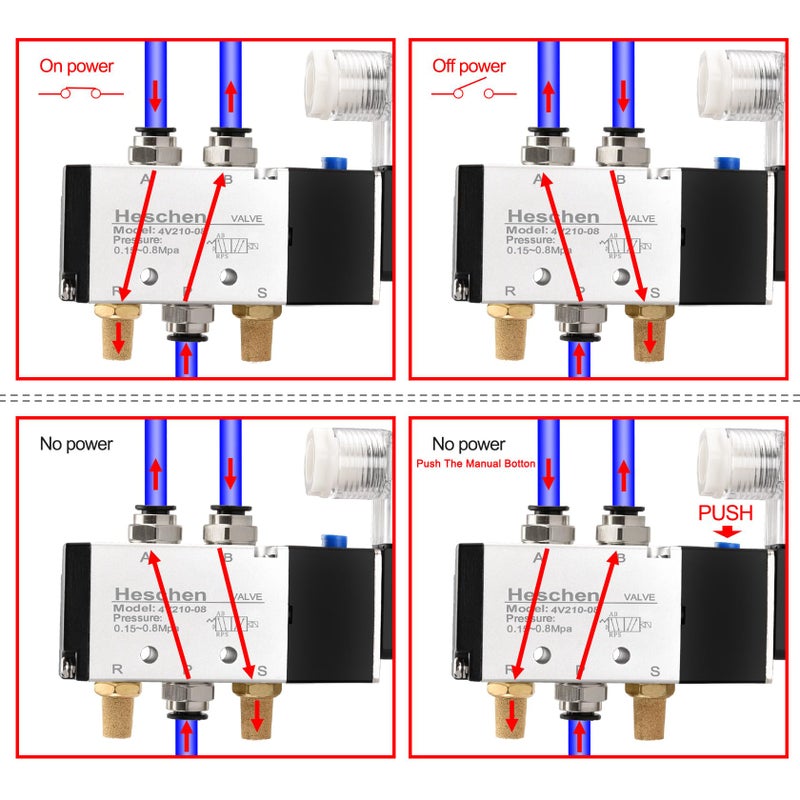 Heschen Electrical Pneumatic 6 Solenoid Valve, 4V210-08, DC24V Coil, PT1/4'' Port, 5 Way 2 Position, Manifold Base, Muffler, Quick Fittings Set - Image 3